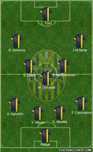 Hellas Verona Formation 2014