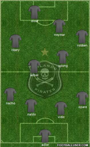 Orlando Pirates Formation 2014