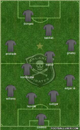 Orlando Pirates Formation 2014