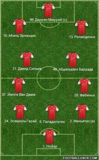 Southampton Formation 2014