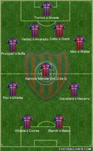 San Lorenzo de Almagro Formation 2014