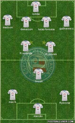 EC Bahia Formation 2014