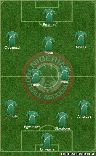 Nigeria Formation 2014