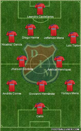 CD Independiente Medellín Formation 2014