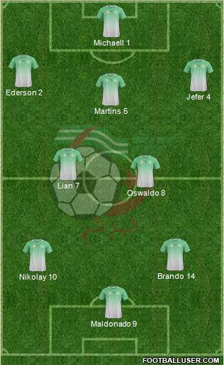 Algeria Formation 2014