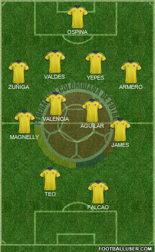 Colombia Formation 2014