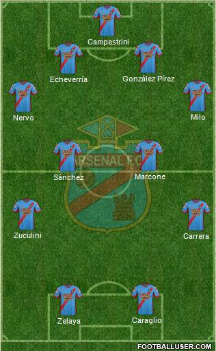 Arsenal de Sarandí Formation 2014