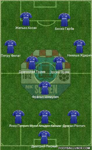 NK Slaven Belupo Formation 2014