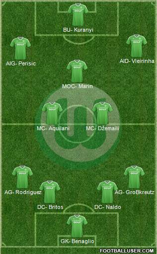 VfL Wolfsburg Formation 2014