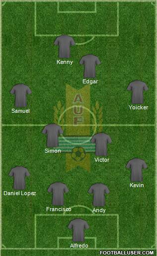 Uruguay Formation 2014