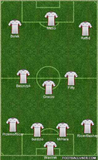 New England Revolution Formation 2014