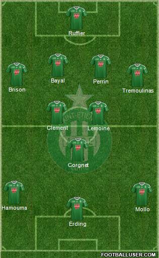 A.S. Saint-Etienne Formation 2014