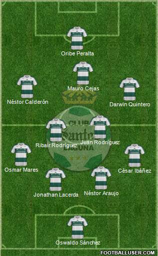 Club Deportivo Santos Laguna Formation 2014