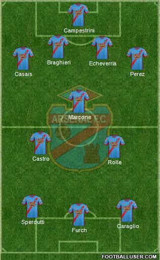Arsenal de Sarandí Formation 2014