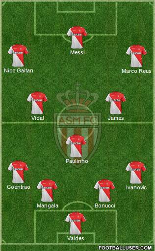 AS Monaco FC Formation 2014