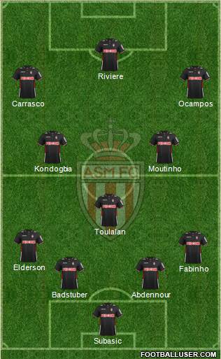 AS Monaco FC Formation 2014