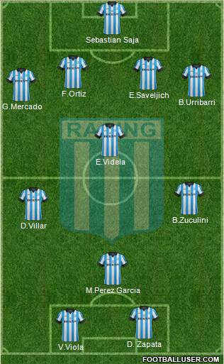 Racing Club Formation 2014