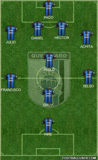 Club de Fútbol Gallos Blancos Formation 2014