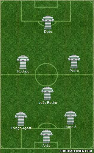 Celtic Formation 2014