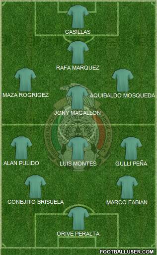 Mexico Formation 2014