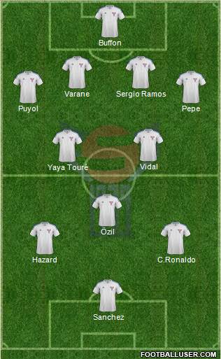 Faroe Islands Formation 2014