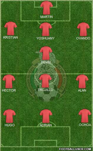 Mexico Formation 2014