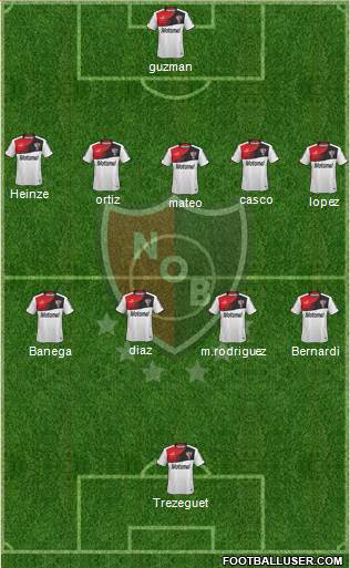 Newell's Old Boys Formation 2014