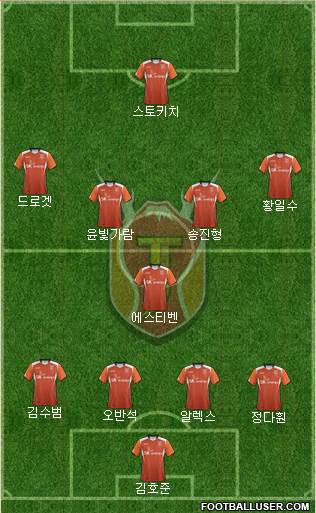 Jeju United Formation 2014