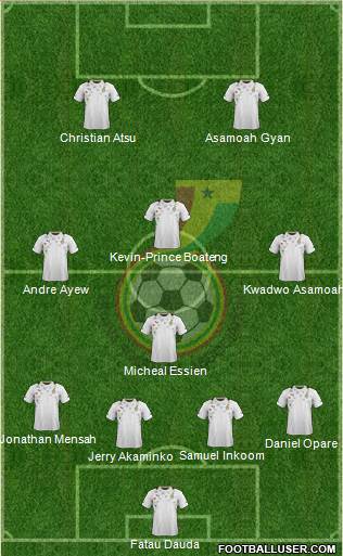 Ghana Formation 2014