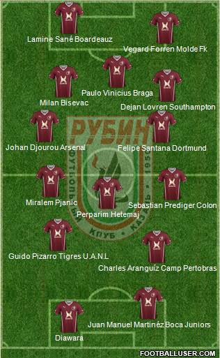 Rubin Kazan Formation 2014