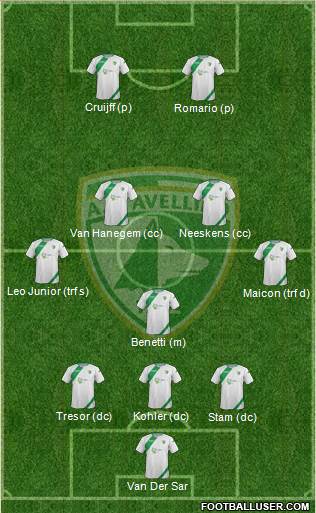 Avellino Formation 2014