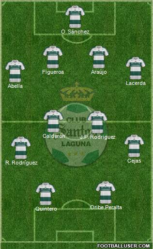 Club Deportivo Santos Laguna Formation 2014