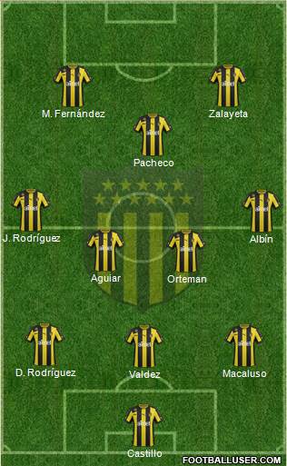 Club Atlético Peñarol Formation 2014