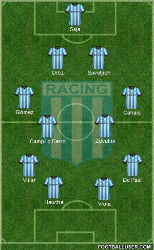 Racing Club Formation 2014