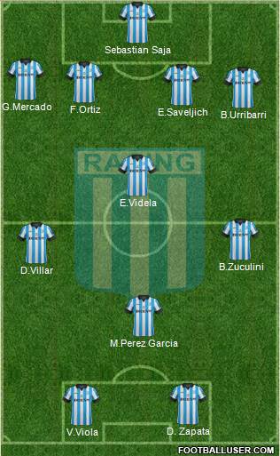 Racing Club Formation 2014