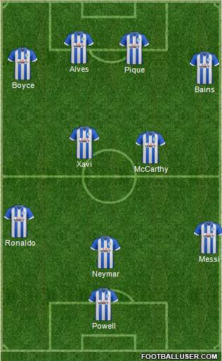 Wigan Athletic Formation 2014