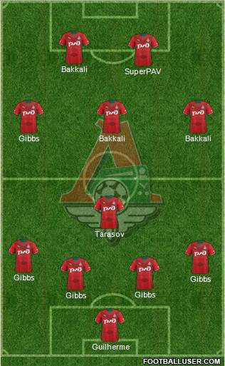 Lokomotiv Moscow Formation 2014