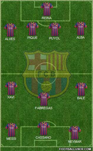 F.C. Barcelona B Formation 2014