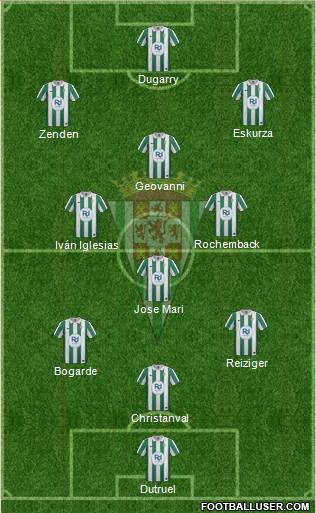 Córdoba C.F., S.A.D. Formation 2014