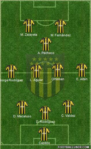 Club Atlético Peñarol Formation 2014