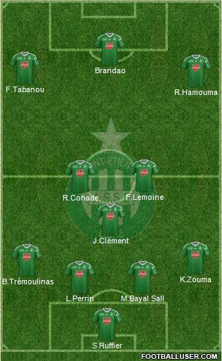 A.S. Saint-Etienne Formation 2014