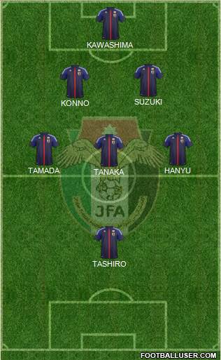 Japan Formation 2014