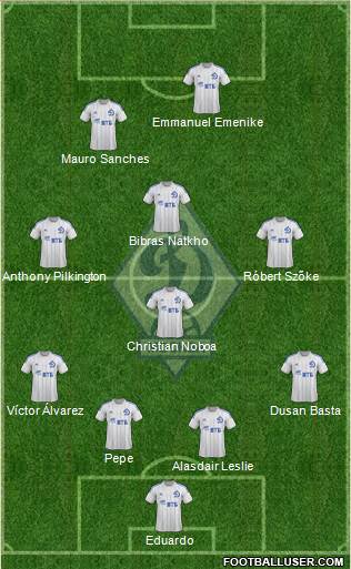 Dinamo Moscow Formation 2014