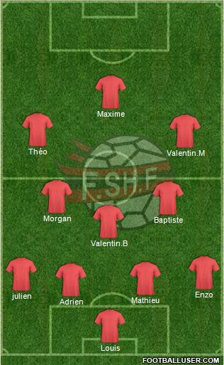 Albania Formation 2014