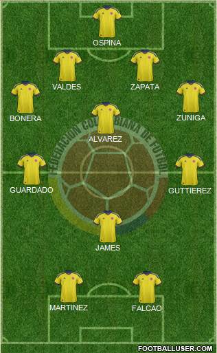 Colombia Formation 2014