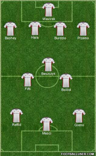 New England Revolution Formation 2014