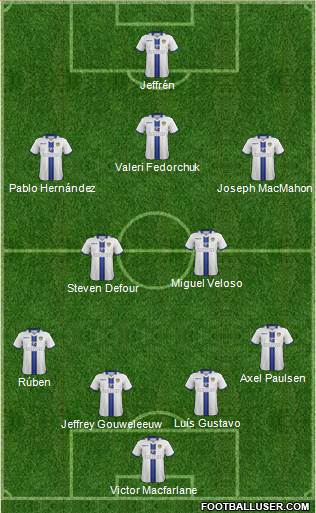 Leeds United Formation 2014