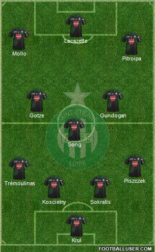 A.S. Saint-Etienne Formation 2014