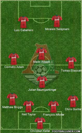 Lokomotiv Moscow Formation 2014