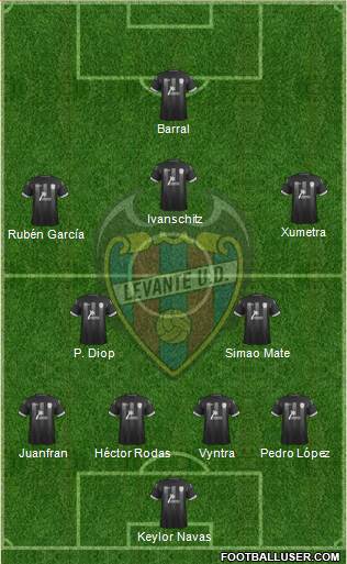 Levante U.D., S.A.D. Formation 2014